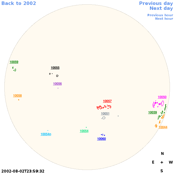 Graphical illustration not available
