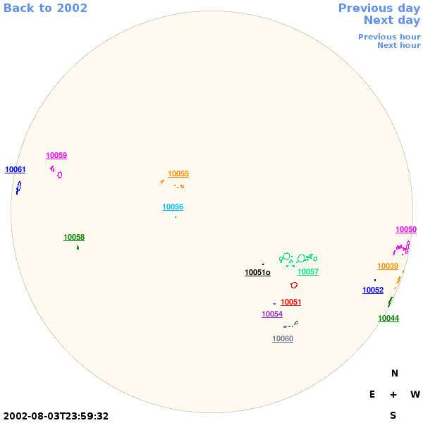Graphical illustration not available