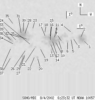 No observation available