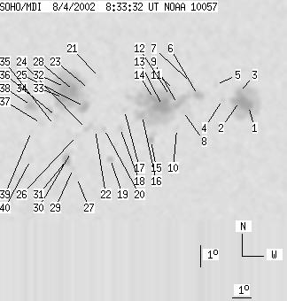 No observation available