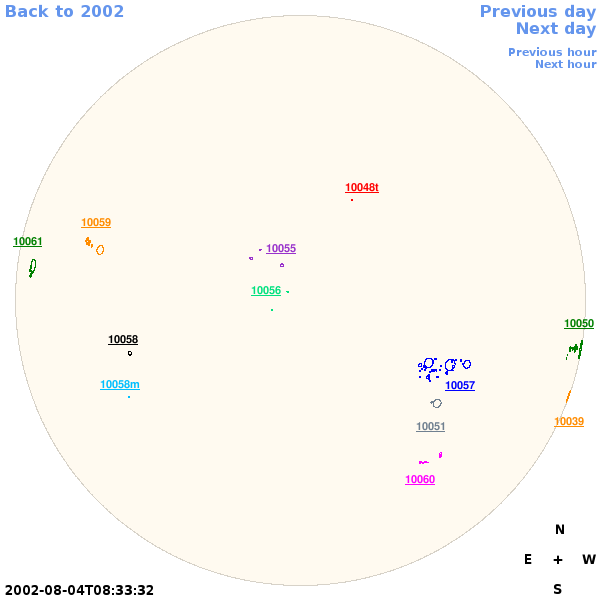 Graphical illustration not available