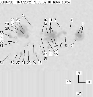 No observation available