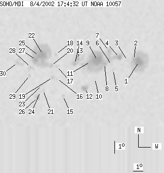 No observation available