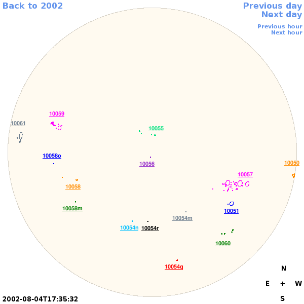 Graphical illustration not available