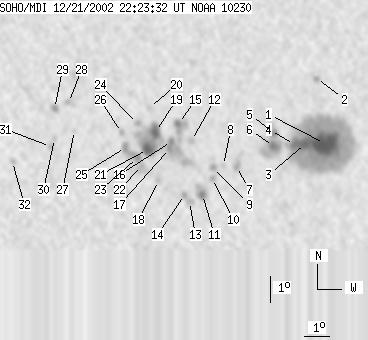 No observation available