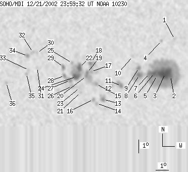 No observation available