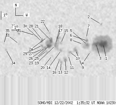 No observation available