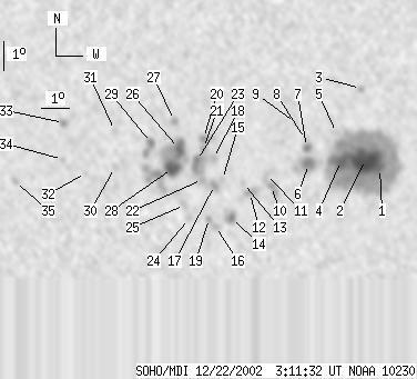 No observation available