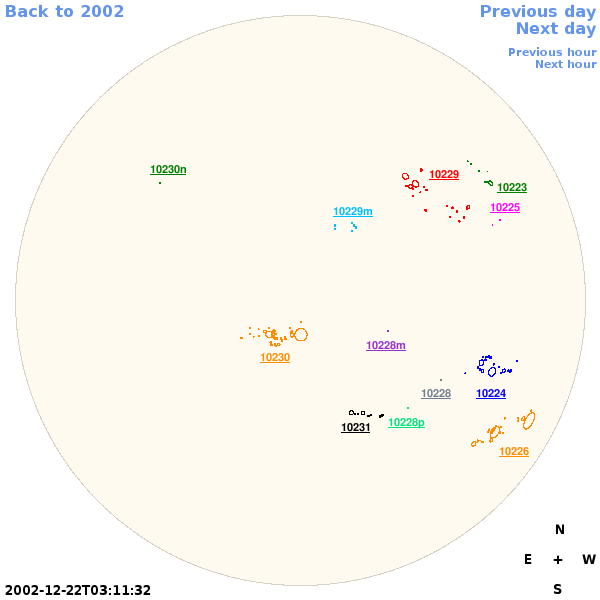 Graphical illustration not available