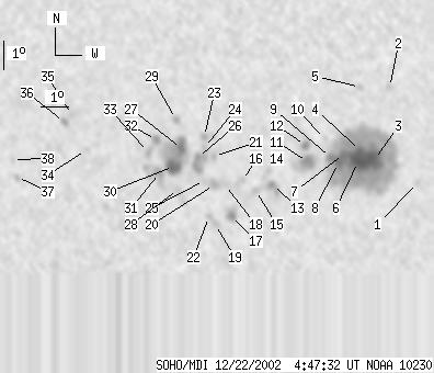 No observation available