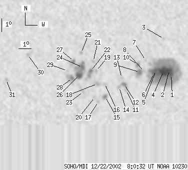 No observation available