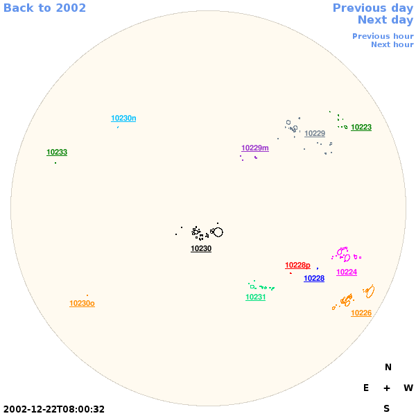 Graphical illustration not available