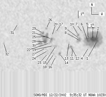 No observation available