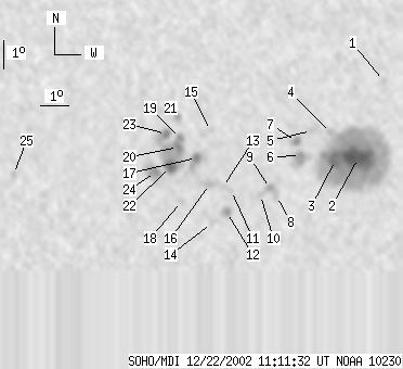 No observation available