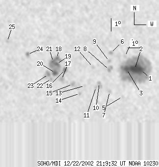 No observation available