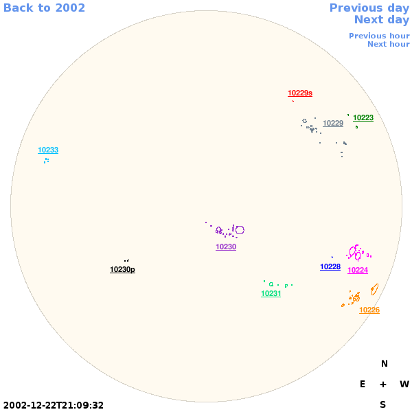 Graphical illustration not available