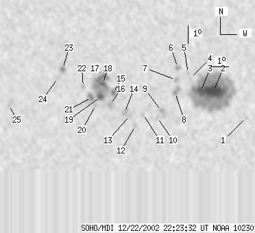 No observation available