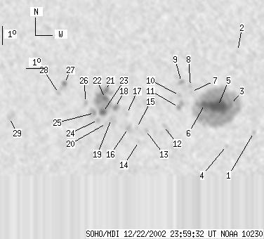 No observation available