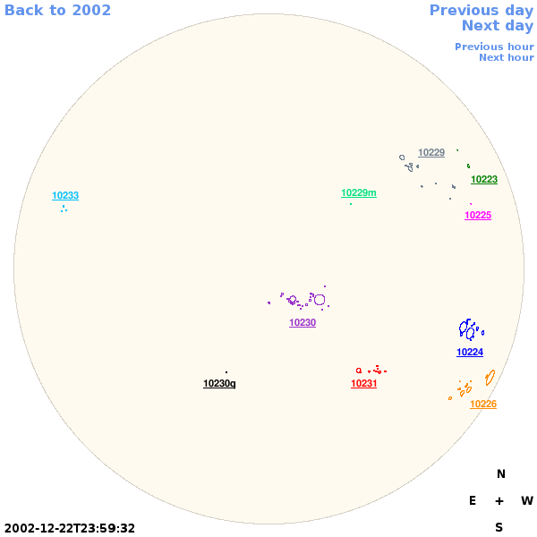 Graphical illustration not available