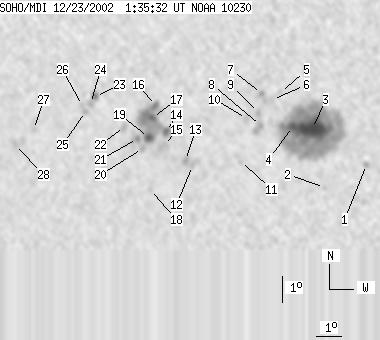 No observation available