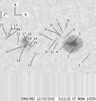 No observation available