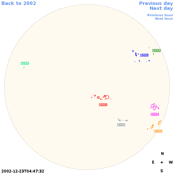 Graphical illustration not available