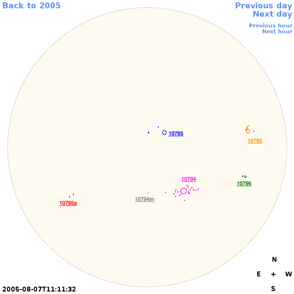 Graphical illustration not available