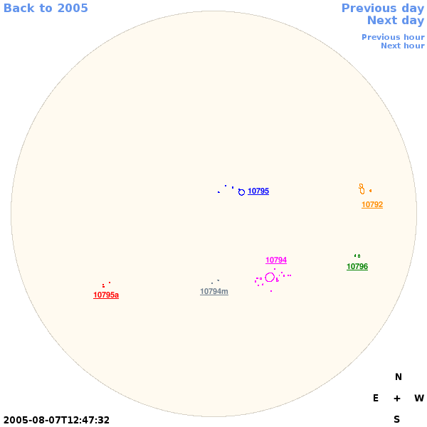 Graphical illustration not available