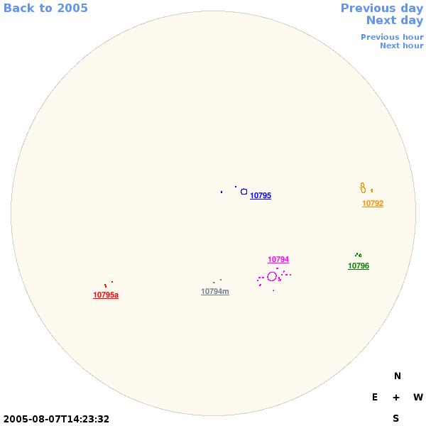 Graphical illustration not available