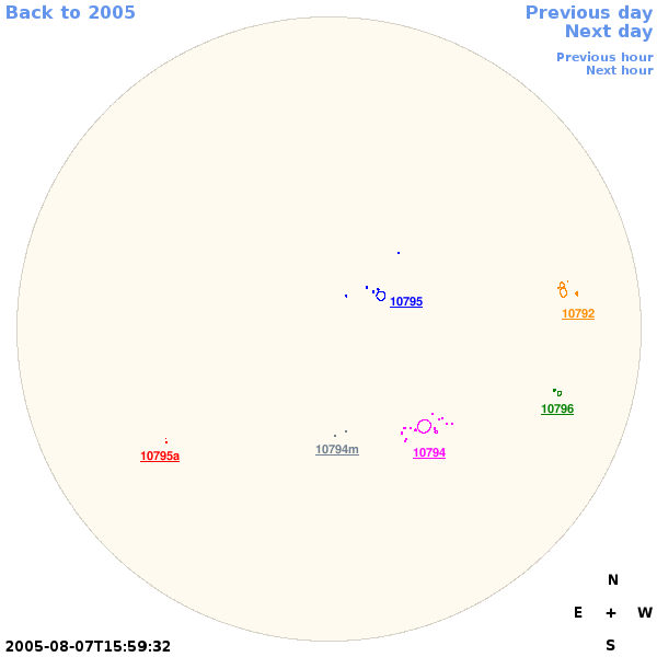 Graphical illustration not available