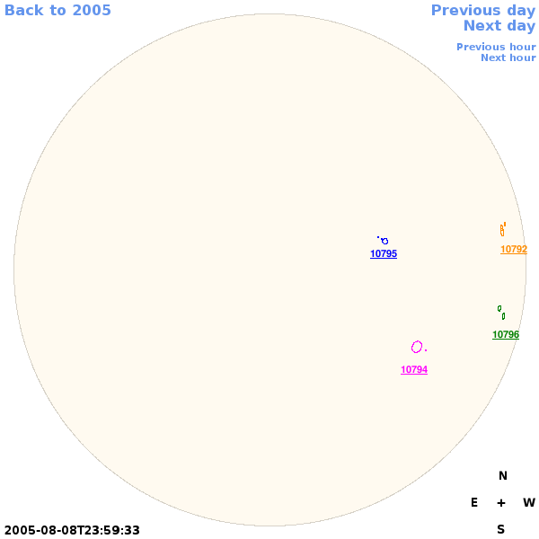 Graphical illustration not available