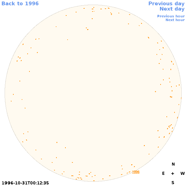 Graphical illustration not available