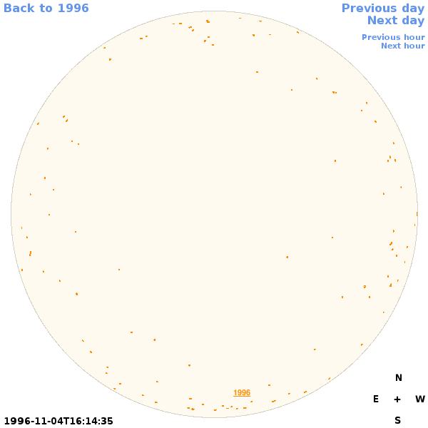 Graphical illustration not available