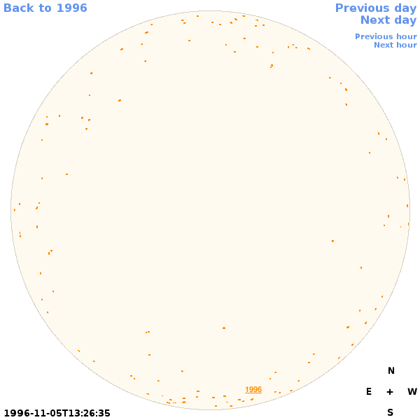 Graphical illustration not available