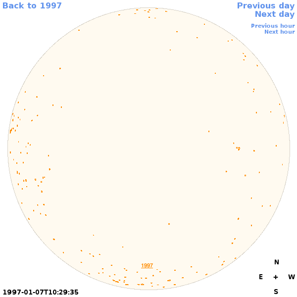 Graphical illustration not available