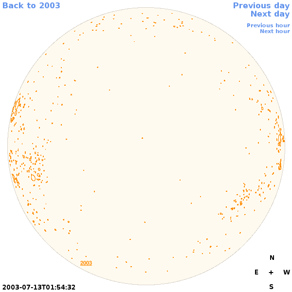 Graphical illustration not available