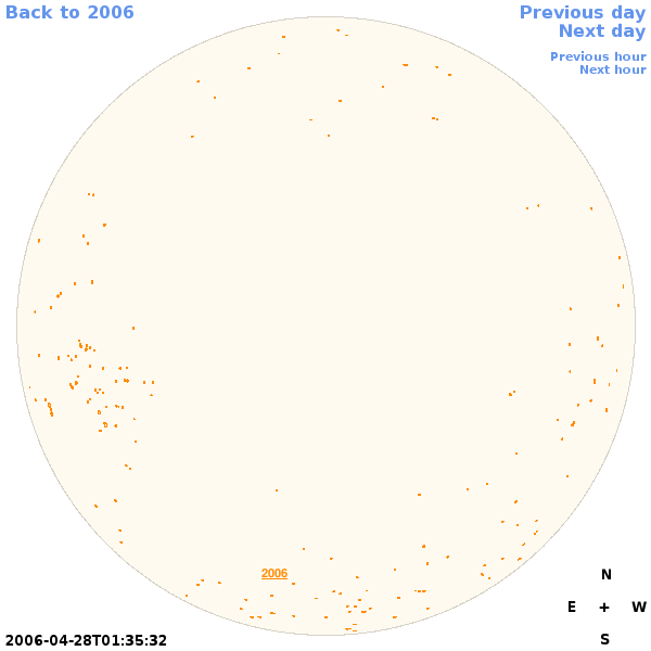 Graphical illustration not available