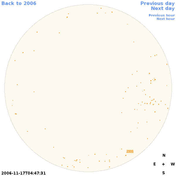 Graphical illustration not available