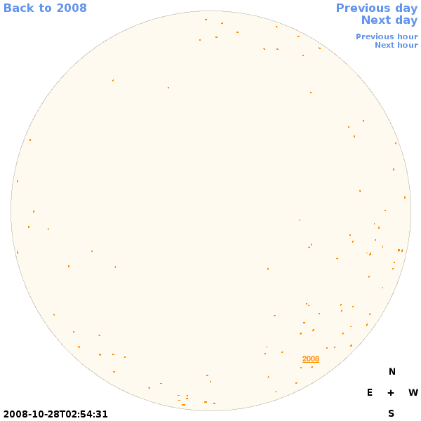 Graphical illustration not available