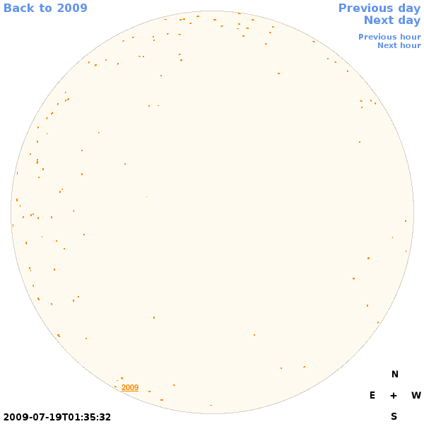 Graphical illustration not available