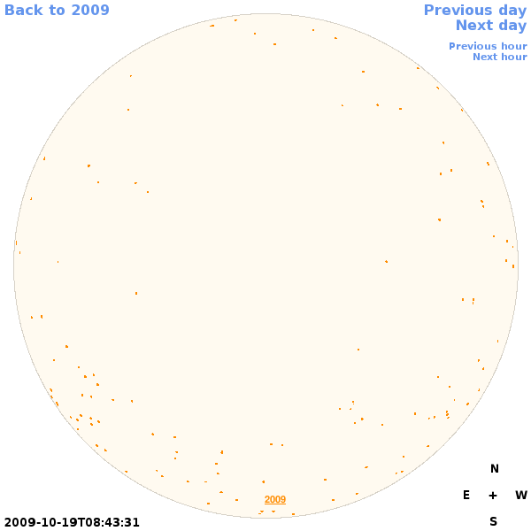 Graphical illustration not available