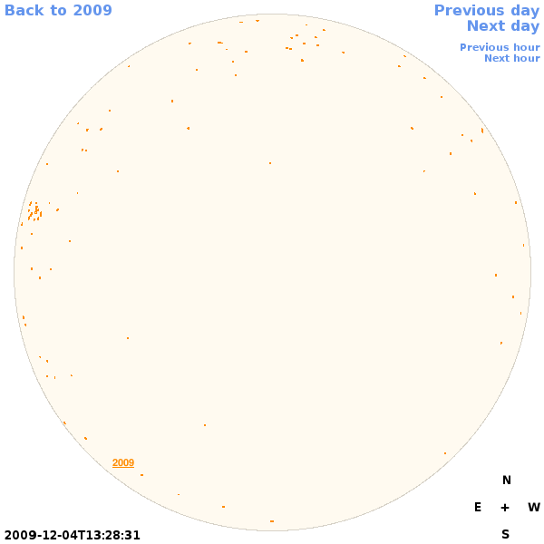 Graphical illustration not available